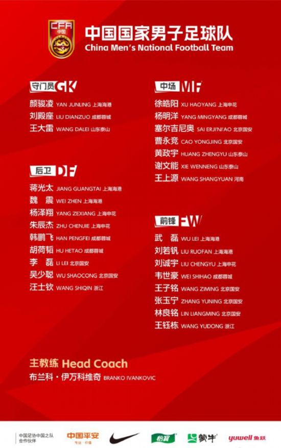 国足颁布世预赛18强赛台甫单：武磊回归 杨明洋初次入选